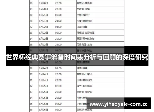 世界杯经典赛事筹备时间表分析与回顾的深度研究