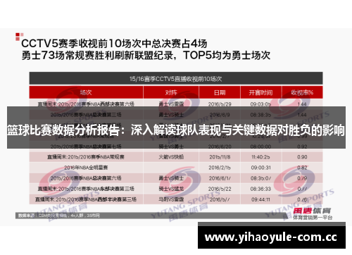 篮球比赛数据分析报告：深入解读球队表现与关键数据对胜负的影响