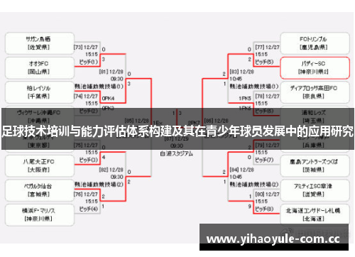足球技术培训与能力评估体系构建及其在青少年球员发展中的应用研究