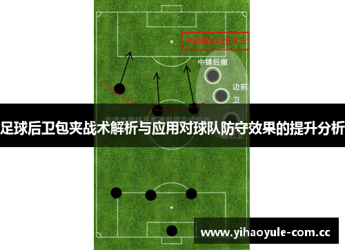 足球后卫包夹战术解析与应用对球队防守效果的提升分析