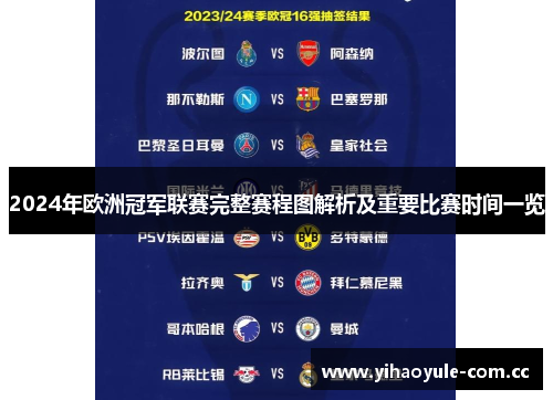 2024年欧洲冠军联赛完整赛程图解析及重要比赛时间一览