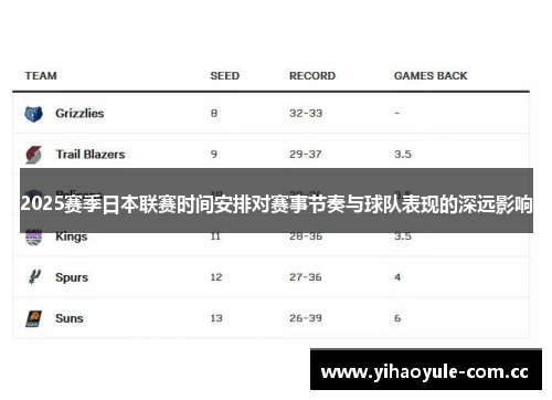 2025赛季日本联赛时间安排对赛事节奏与球队表现的深远影响