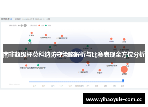 南非超级杯莫科纳防守策略解析与比赛表现全方位分析 南非超级杯莫科纳防守策略解析与比赛表现全方位分析