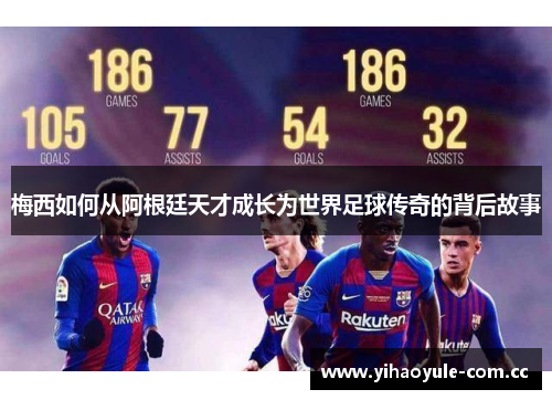 梅西如何从阿根廷天才成长为世界足球传奇的背后故事