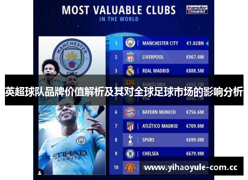 英超球队品牌价值解析及其对全球足球市场的影响分析