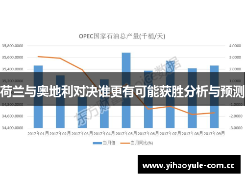 荷兰与奥地利对决谁更有可能获胜分析与预测 荷兰与奥地利对决谁更有可能获胜分析与预测