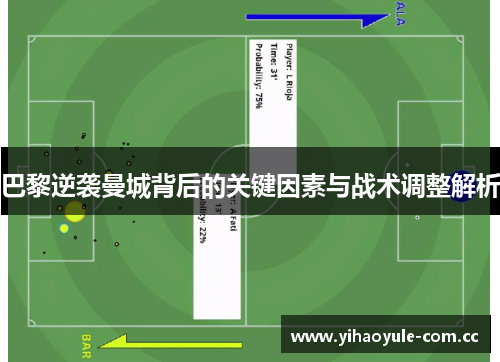 巴黎逆袭曼城背后的关键因素与战术调整解析