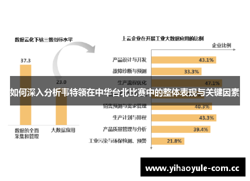 如何深入分析韦特领在中华台北比赛中的整体表现与关键因素 如何深入分析韦特领在中华台北比赛中的整体表现与关键因素