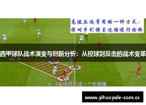 西甲球队战术演变与创新分析：从控球到反击的战术变革