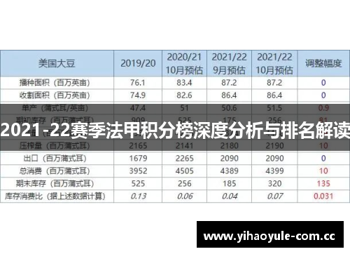 2021-22赛季法甲积分榜深度分析与排名解读