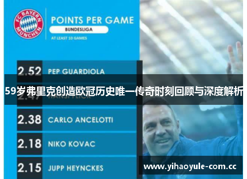 59岁弗里克创造欧冠历史唯一传奇时刻回顾与深度解析