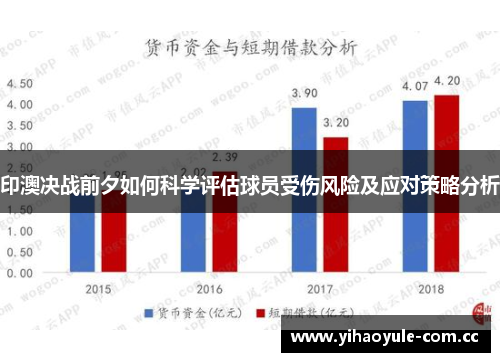 印澳决战前夕如何科学评估球员受伤风险及应对策略分析