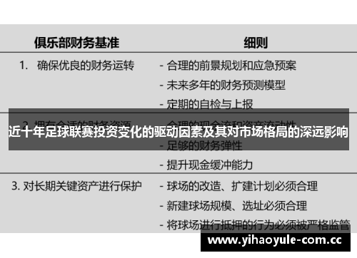 近十年足球联赛投资变化的驱动因素及其对市场格局的深远影响 近十年足球联赛投资变化的驱动因素及其对市场格局的深远影响