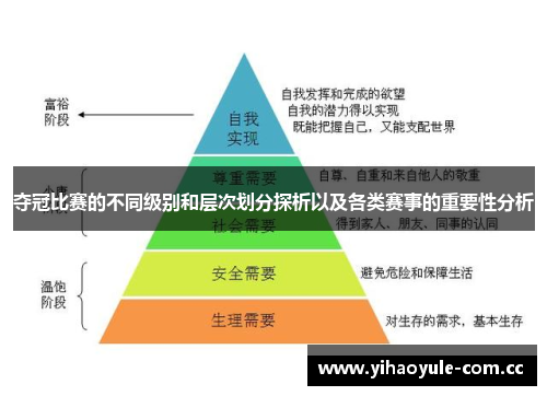 夺冠比赛的不同级别和层次划分探析以及各类赛事的重要性分析 夺冠比赛的不同级别和层次划分探析以及各类赛事的重要性分析