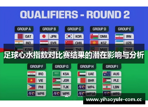 足球心水指数对比赛结果的潜在影响与分析 足球心水指数对比赛结果的潜在影响与分析