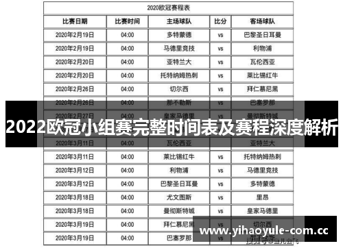 2022欧冠小组赛完整时间表及赛程深度解析