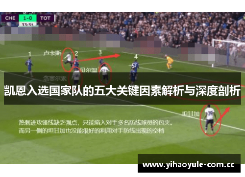 凯恩入选国家队的五大关键因素解析与深度剖析 凯恩入选国家队的五大关键因素解析与深度剖析
