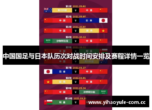 中国国足与日本队历次对战时间安排及赛程详情一览