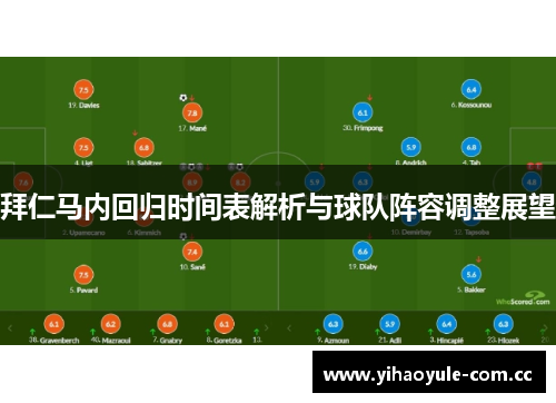 拜仁马内回归时间表解析与球队阵容调整展望