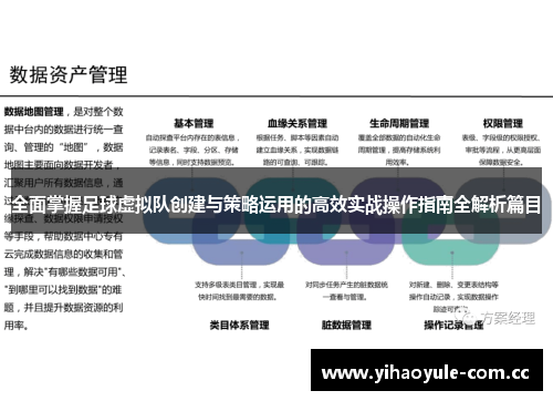 全面掌握足球虚拟队创建与策略运用的高效实战操作指南全解析篇目